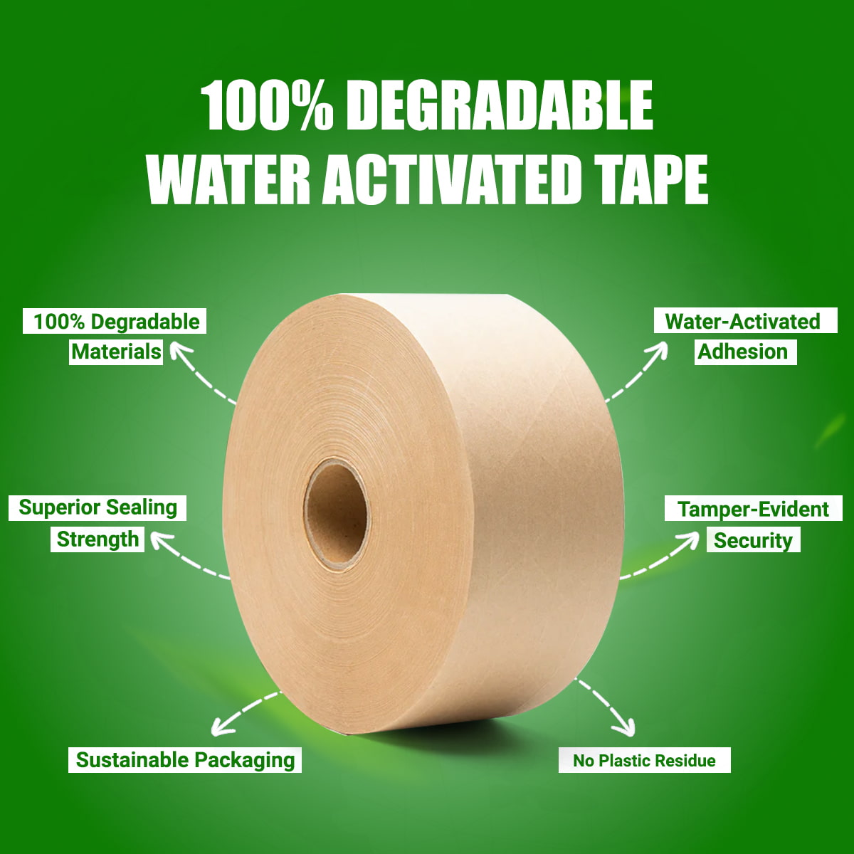 JLN-39160 Wasseraktiviertes Klebeband – Eine neue nachhaltige Wahl für den Kartonverschluss